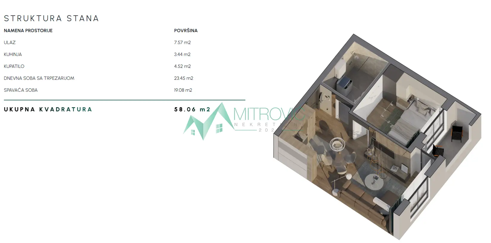 Stan 58m² — Sajmište, Novi Sad