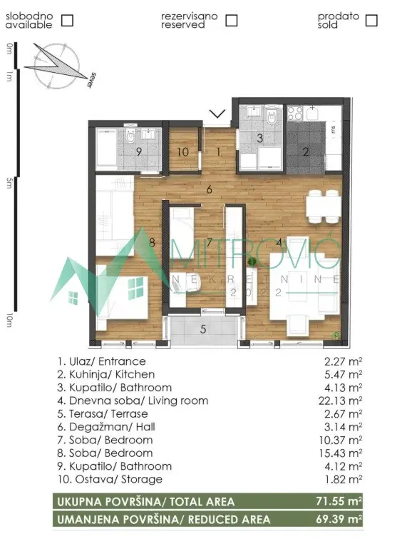 Stan 69m² — Telep, Novi Sad