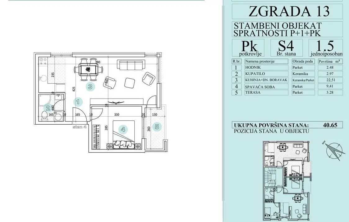 Stan 40m² — Petrovaradin, Petrovaradin (Novi Sad)