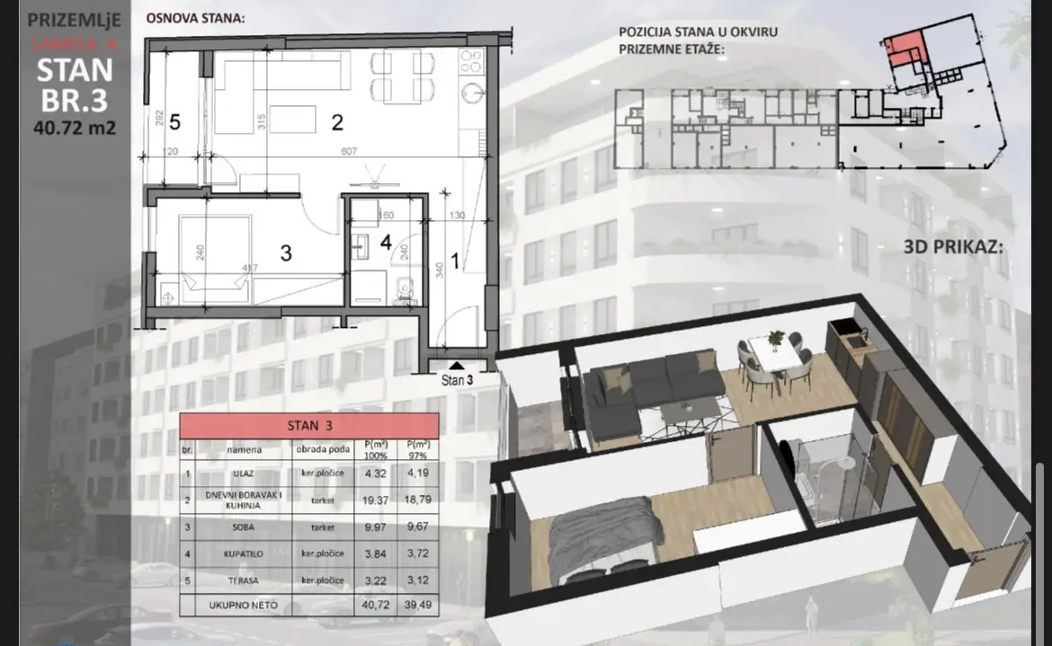 Stan 40m² — Sajmište, Novi Sad