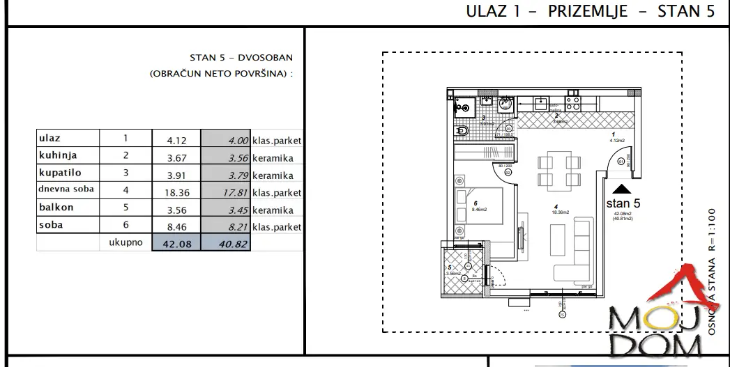Stan 41m² — Telep, Novi Sad
