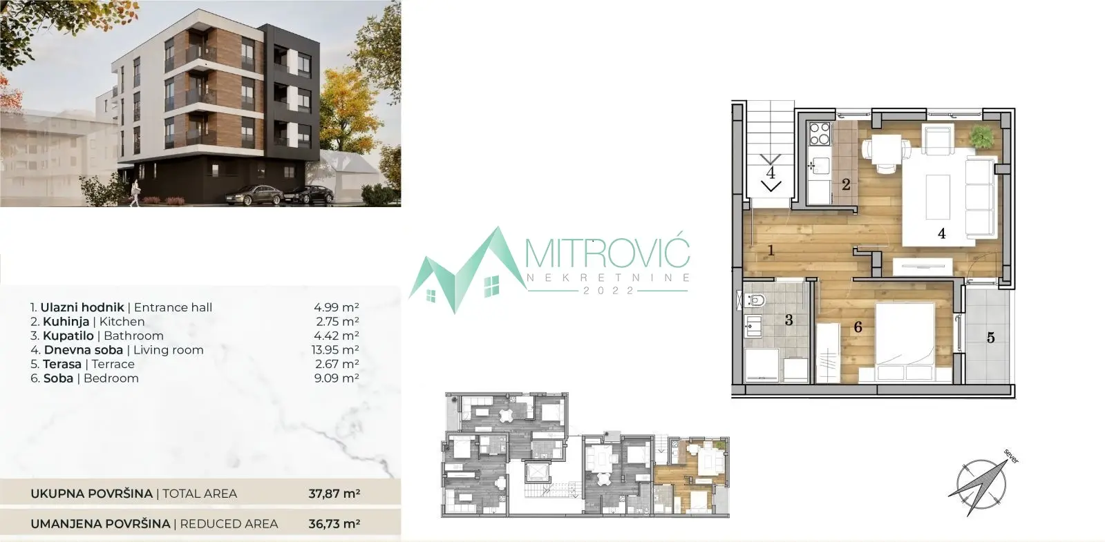 Stan 37m² — Telep, Novi Sad