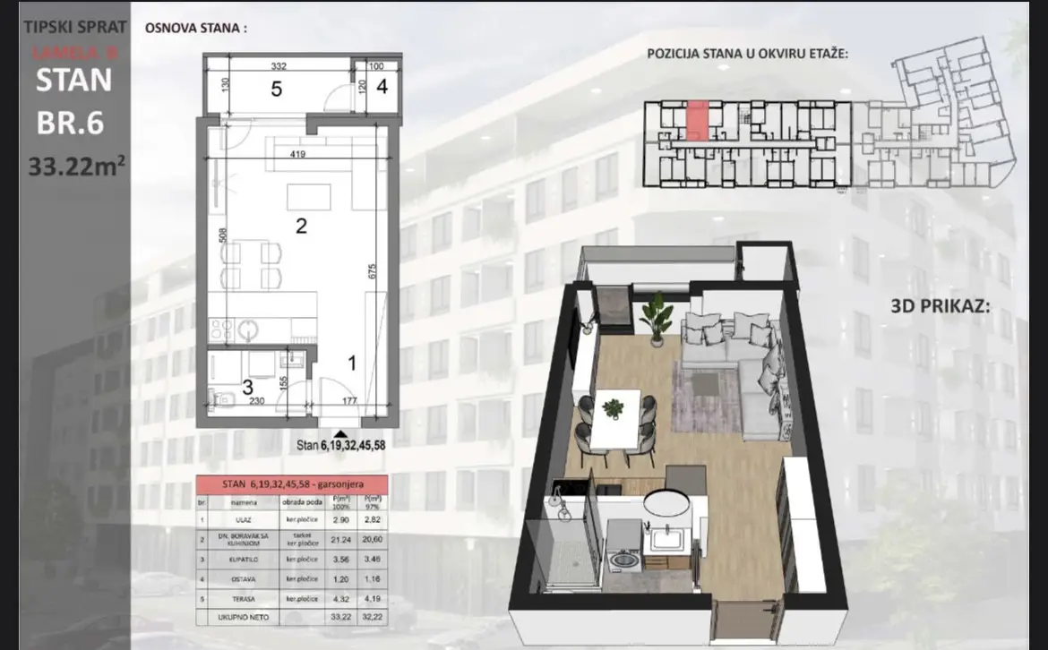 Stan 33m² — Sajmište, Novi Sad