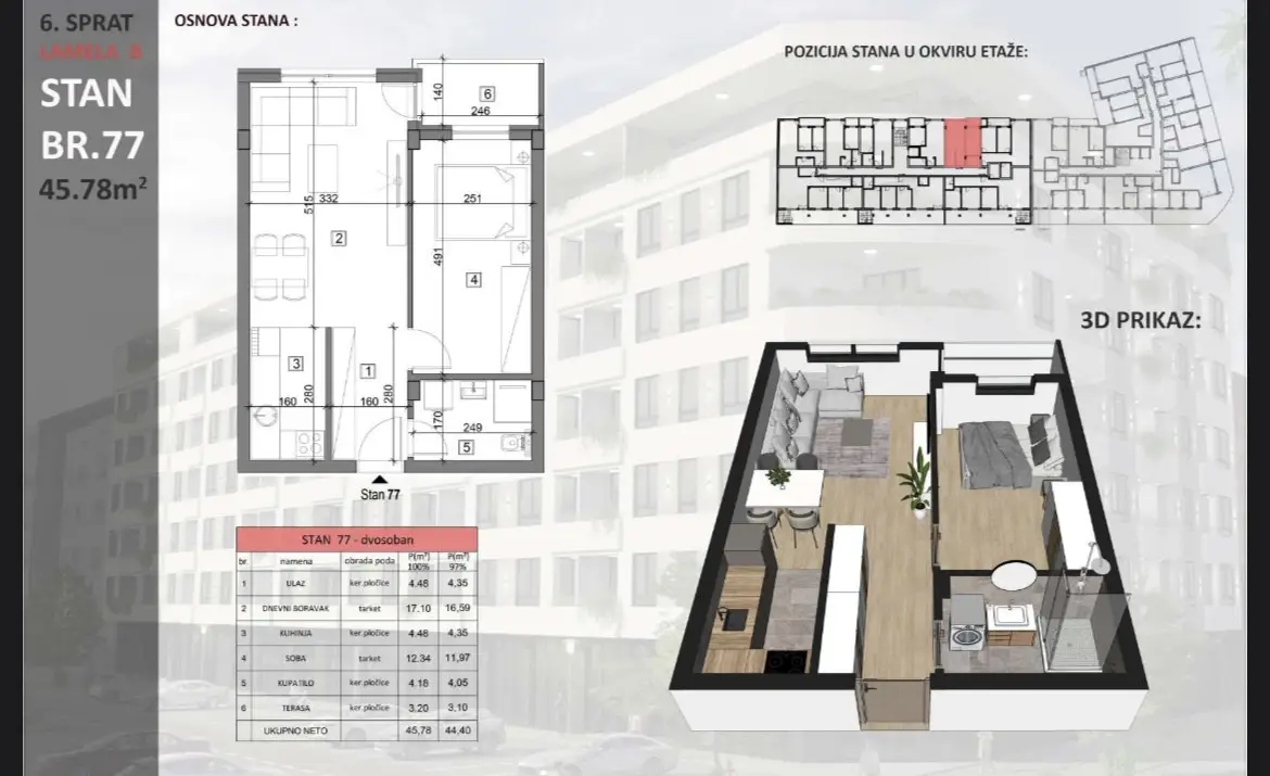 NOVI SAD.FAIR.TWO-BEDROOM APARTMENT.PLUS VAT (Svet nekretnine, Novi Sad, Reg. no. 405)