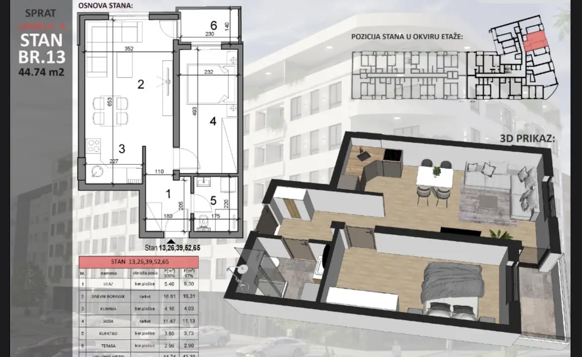 Stan 44m² — Sajmište, Novi Sad