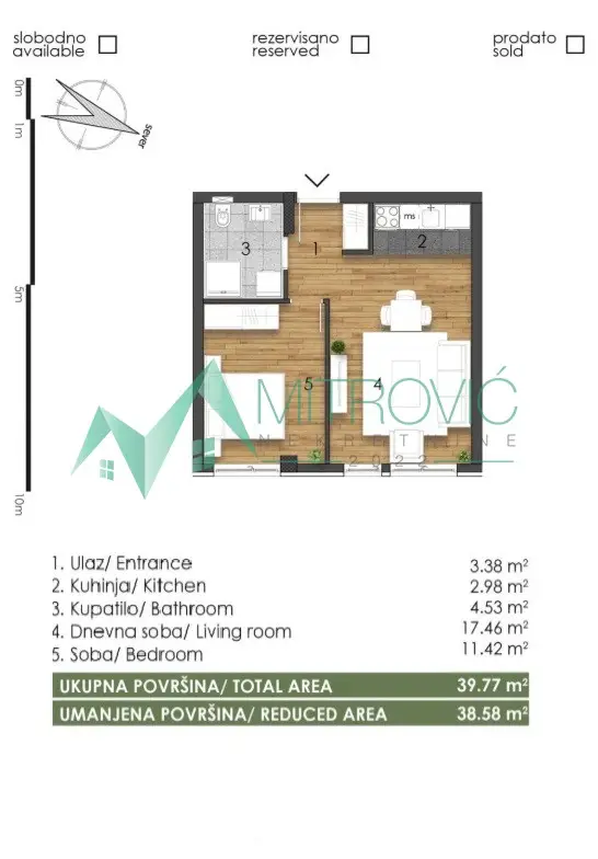 Stan 39m² — Telep, Novi Sad