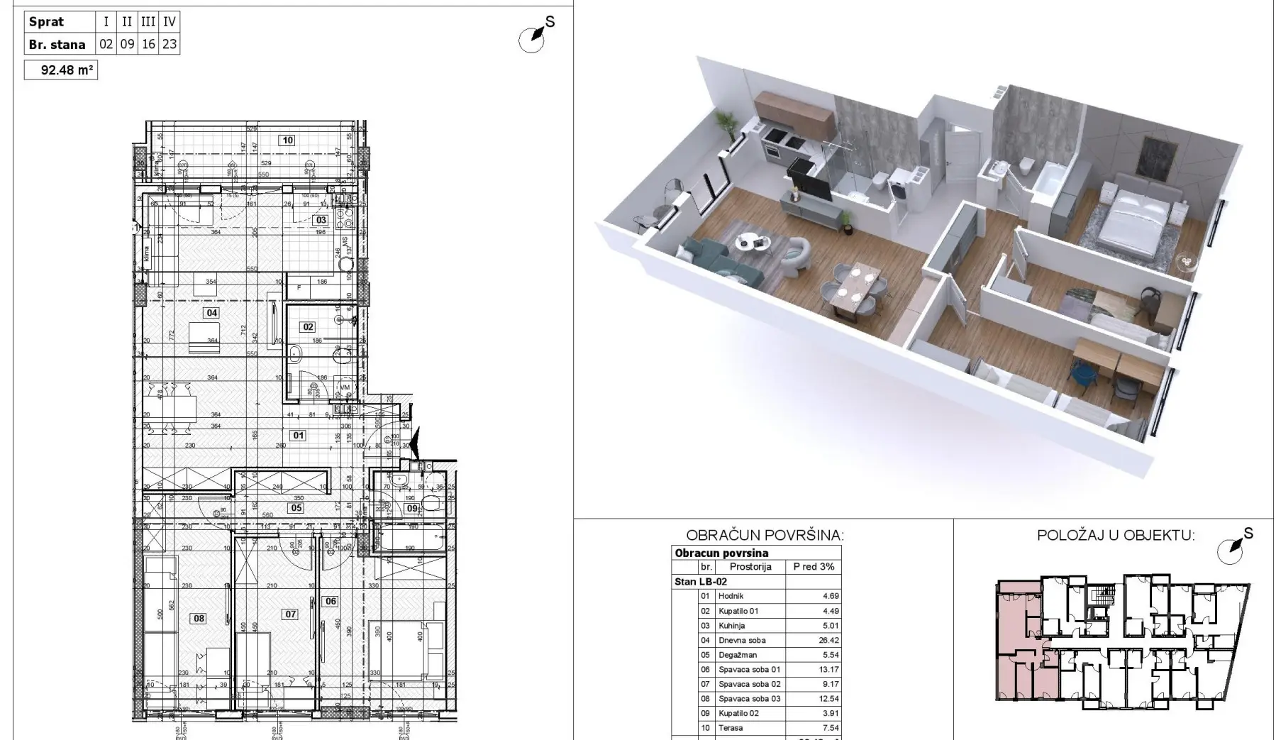 NOVI SAD. AVIJACIJA. FOUR-ROOM APARTMENT. PLUS VAT (Svet nekretnine, Novi Sad, Reg. no. 405)
