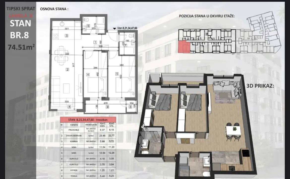 Stan 74m² — Sajmište, Novi Sad