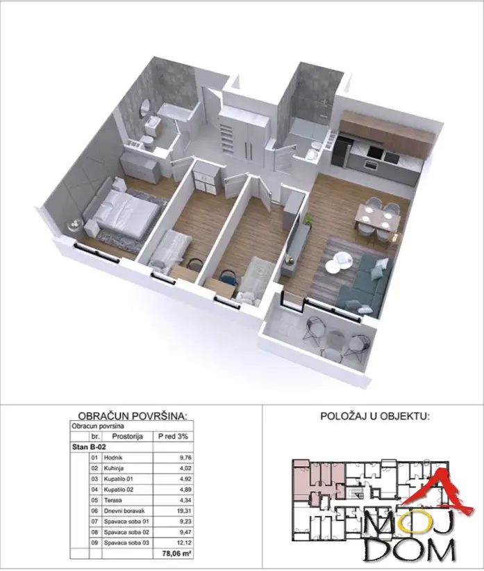 Novogradnja, Podbara, Novi Sad 
Agencija Moj Dom s ponosom predstavlja novogradnju renomiranog investitora u širem centru Novog Sada. Stambeni kompleks od 2 lamele sa stanovima raznih struktura i kvadratura. Kvadrature se kreću od 39m2 do 110m2 a s