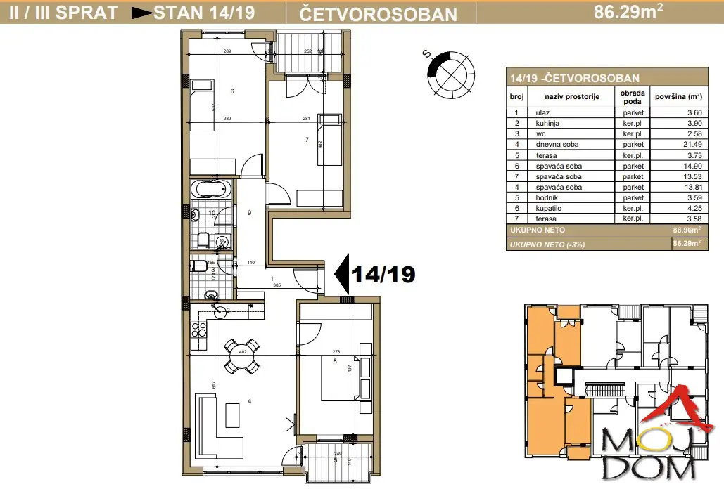 Stan 89m² — Telep, Novi Sad