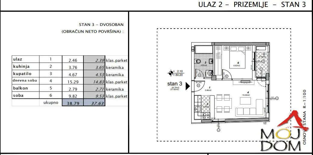 Stan 38m² — Telep, Novi Sad