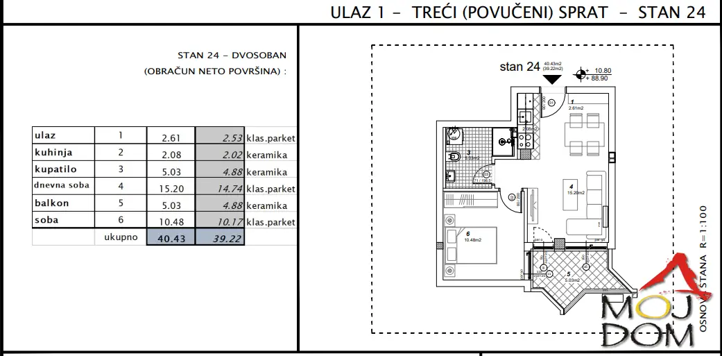 Stan 39m² — Telep, Novi Sad