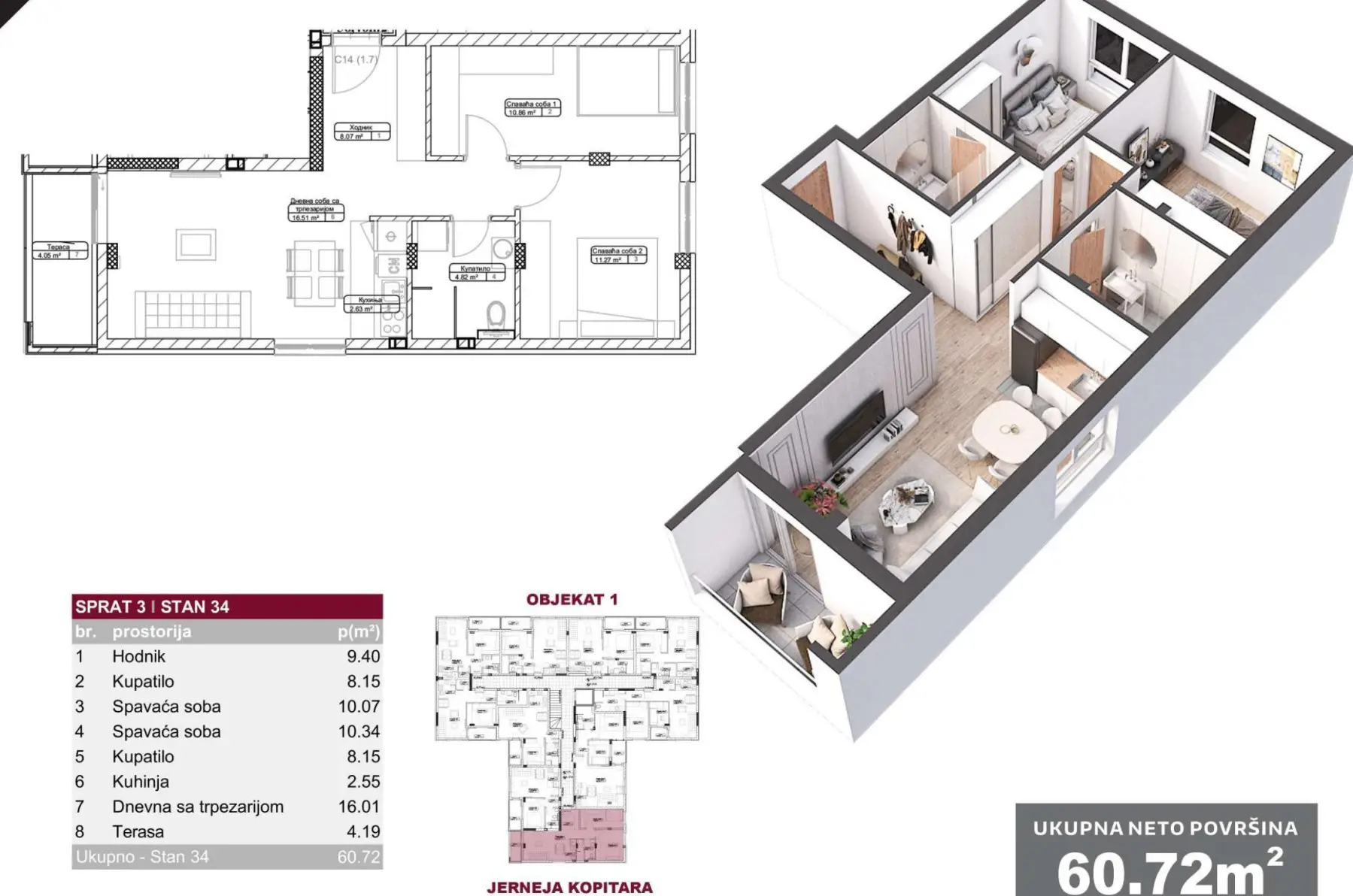 NOVI SAD. TELEP. TWO AND A HALF ROOM APARTMENT. PLUS VAT (Svet nekretnine, Novi Sad, Reg. no. 405)