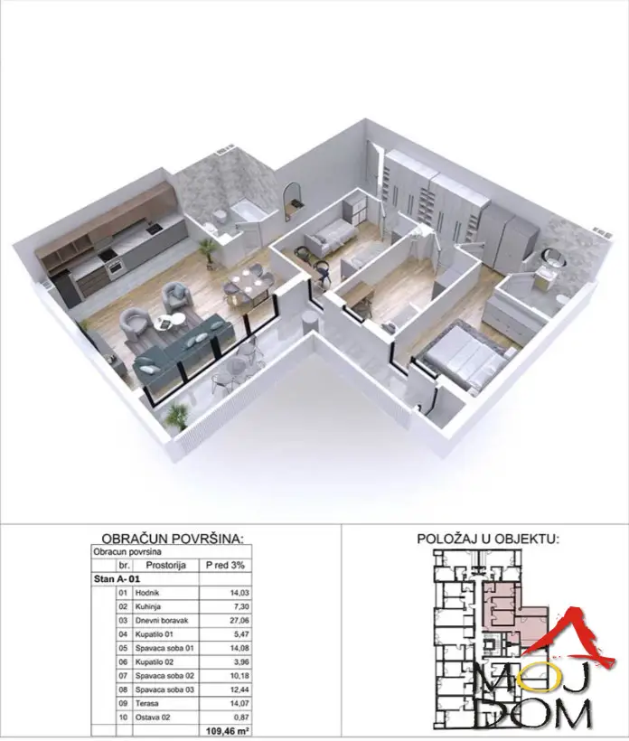 New development, Podbara, Novi Sad 
Moj Dom Agency proudly presents a new development from a renowned investor in the wider center of Novi Sad. The residential complex consists of 2 blocks with apartments of various layouts and sizes. Apartment sizes range from 39m2 to 110m2.
