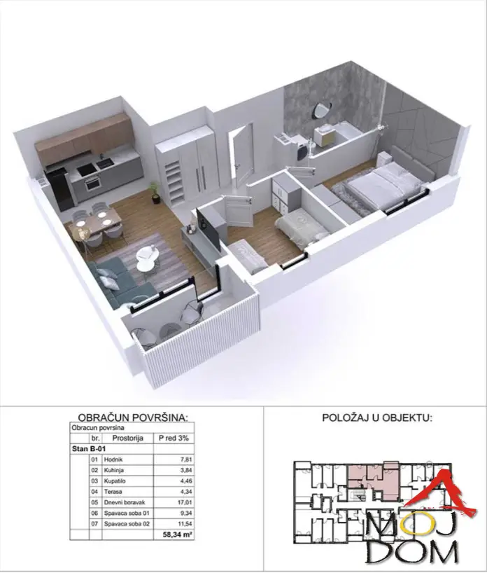 Novogradnja, Podbara, Novi Sad 
Agencija Moj Dom s ponosom predstavlja novogradnju renomiranog investitora u širem centru Novog Sada. Stambeni kompleks od 2 lamele sa stanovima raznih struktura i kvadratura. Kvadrature se kreću od 39m2 do 110m2 a s