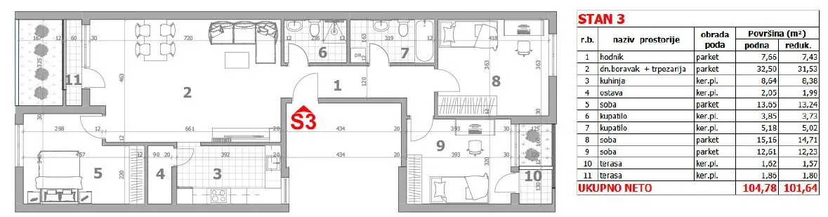 Stan 101m² — Veternik, Novi Sad