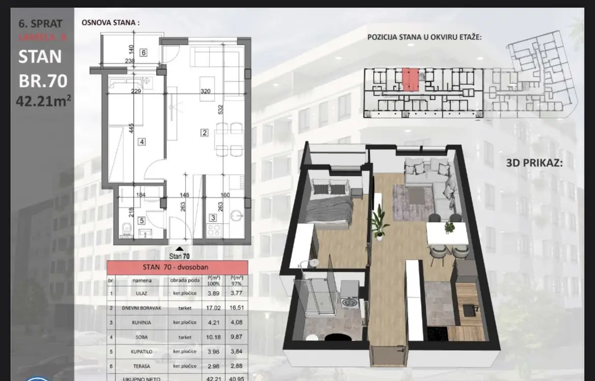 Stan 42m² — Sajmište, Novi Sad