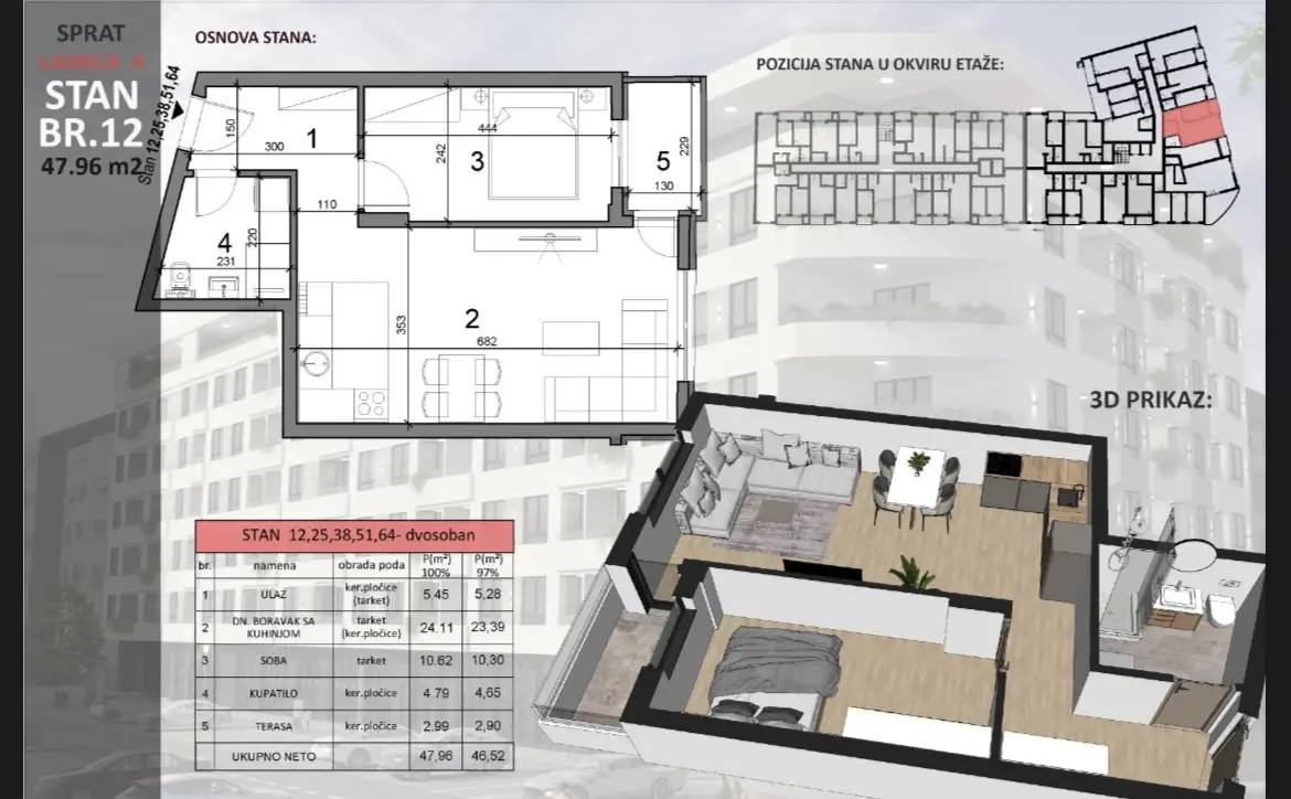 Stan 47m² — Sajmište, Novi Sad